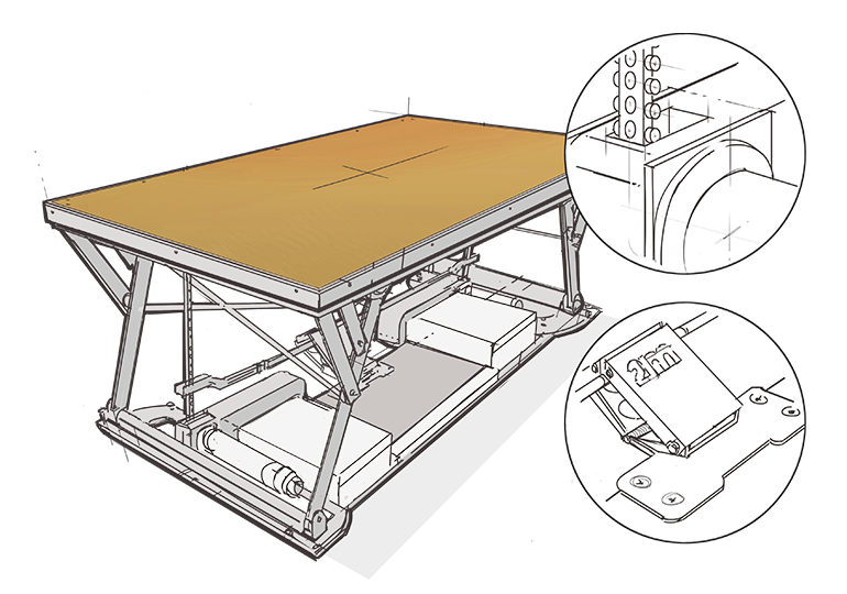 Käärjalgadega platvorm